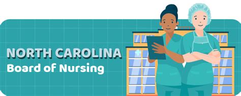 The mission of the North Carolina Board of Nursing is to protect the public by regulating the practice of nursing. North Carolina is a mandatory reporting state. Any person who has reasonable cause to suspect misconduct or incapacity of a nurse or who has reasonable cause to suspect that a nurse has violated the Nursing Practice Act (NPA) (law ... 